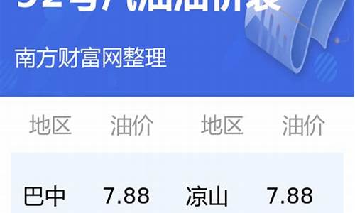 四川资阳油价-四川资中92号汽油价格