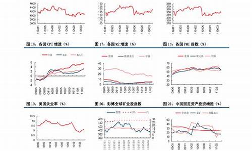 广西中国石化油价调整-广西中国石化油价调整表