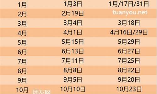 齐河县最新油价调整方案-齐河石油公司加油站电话