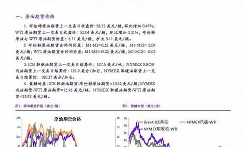 油价为何持续下跌-eia油价为什么下跌