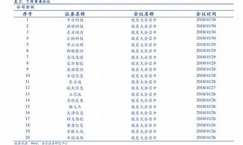 越南柴油价格行情走势-越南柴油价格每吨多少人民币