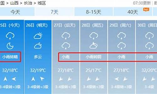 长治油价调整最新消息-长治近期油价调整